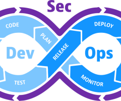 What Is DevSecOps? - DevTools