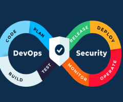 What Is DevOps Security? - DevTools