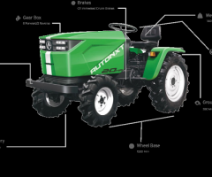 The Power and Efficiency of Electric Farming Machinery