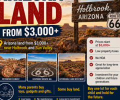 Give Your Children a Gift That Can Last a Lifetime – Own Affordable Arizona Land from Just $3,000+