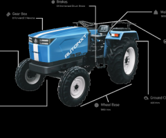 The Best Electric Tractors For Indian Farmers - 1