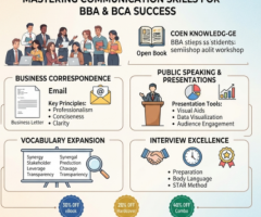 General English-I for BBA & BCA Semester Students