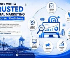 Top ROI Pondicherry Digital Marketing & Social Media Marketing Agency in India | Kerplunk Media