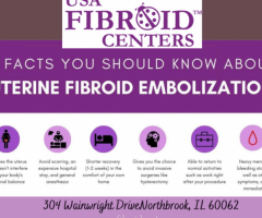 Uterine Fibroid Embolization - 1