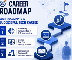 Shanvia Academy - Best IT Training Institute in Kolkata & Kharagpur