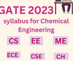 Best Gate Syllabus For Mechanical Engineering