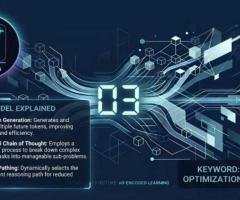 OpenAI o3 Model Explained: The Next Frontier in AI Reasoning