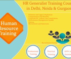 HR Institute in Delhi, Shahdara, SLA Institute, 100% Job Placement, Free Payroll