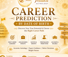 Career Prediction by Date of Birth | Career Guidance