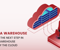 SAP Data warehouse cloud