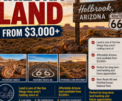 Arizona Land From $3,000+ for Long-Term Investment and Land Banking