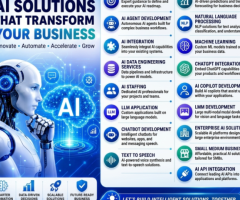 AI Integration Services in Chennai for Smarter Businesses