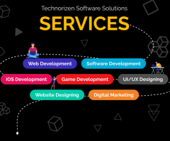 Custom Software Development Company in Indore | Technorizen Software Solutions