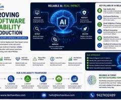 Lovable Enterprise Development Solutions - TechAvidus