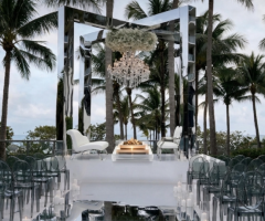 Celebrity Style Destination Wedding Planner in Udaipur