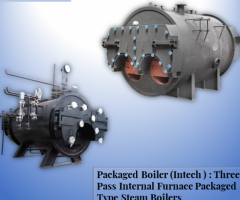 Optimizing Steam Efficiency with Thermodyne Commercial Steam Boiler