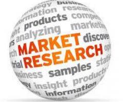 What is a Market Research Service? What is the benefits of Market Research Service