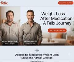 Ozempic for Weight Loss | Felix