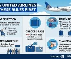What Is United Airlines Basic Economy? Check These Rules First