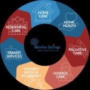 Bonita Springs Home Care